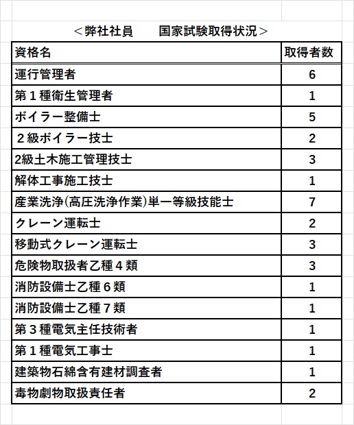 ○○○○○○○○イメージ